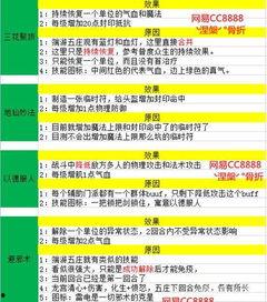 奶爸4.5最新技能爆料,全新爆料揭示育儿新境界  第2张